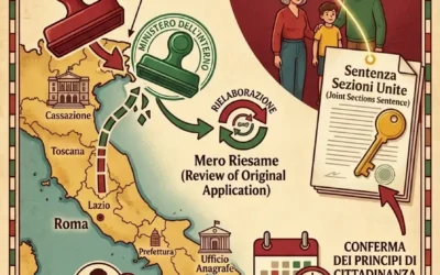 Italian Citizenship: The Ministry Confirms the Minor Issue Ruling — and Opens a Path for Past Rejections